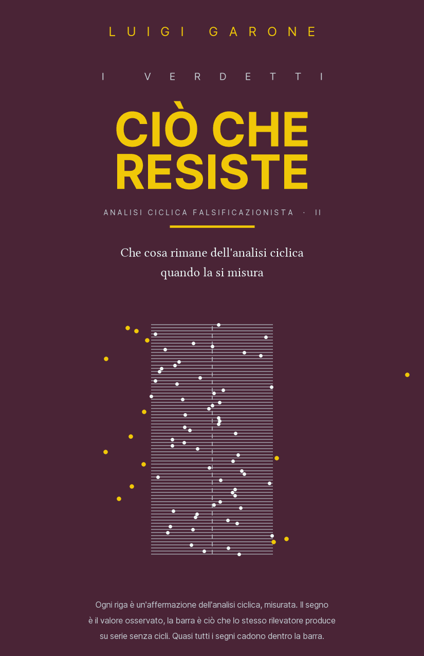 Copertina del terzo volume della collana.