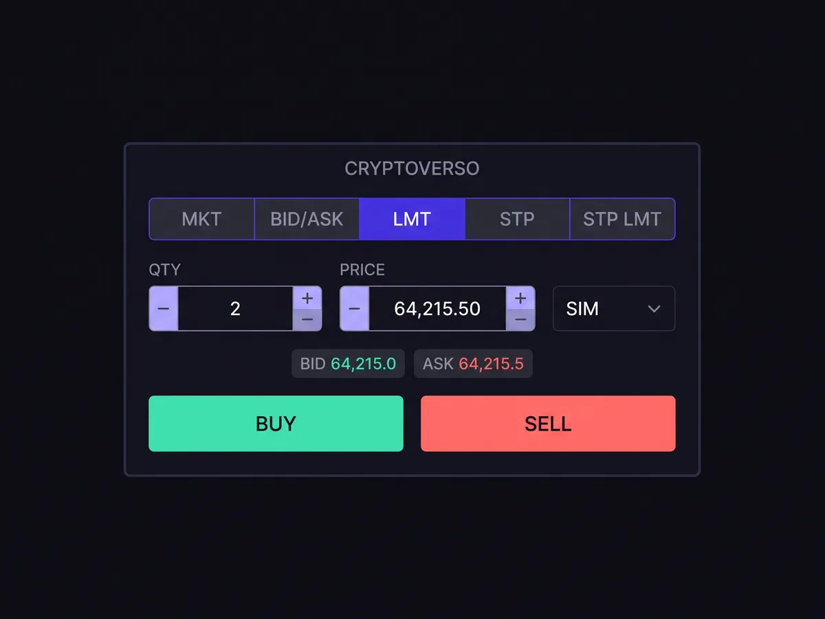 Reconstructed interface of the order panel: quantity, order type and the two side controls.